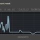 Illustration for article titled A Lot Of People Are Getting Refunds On Steam